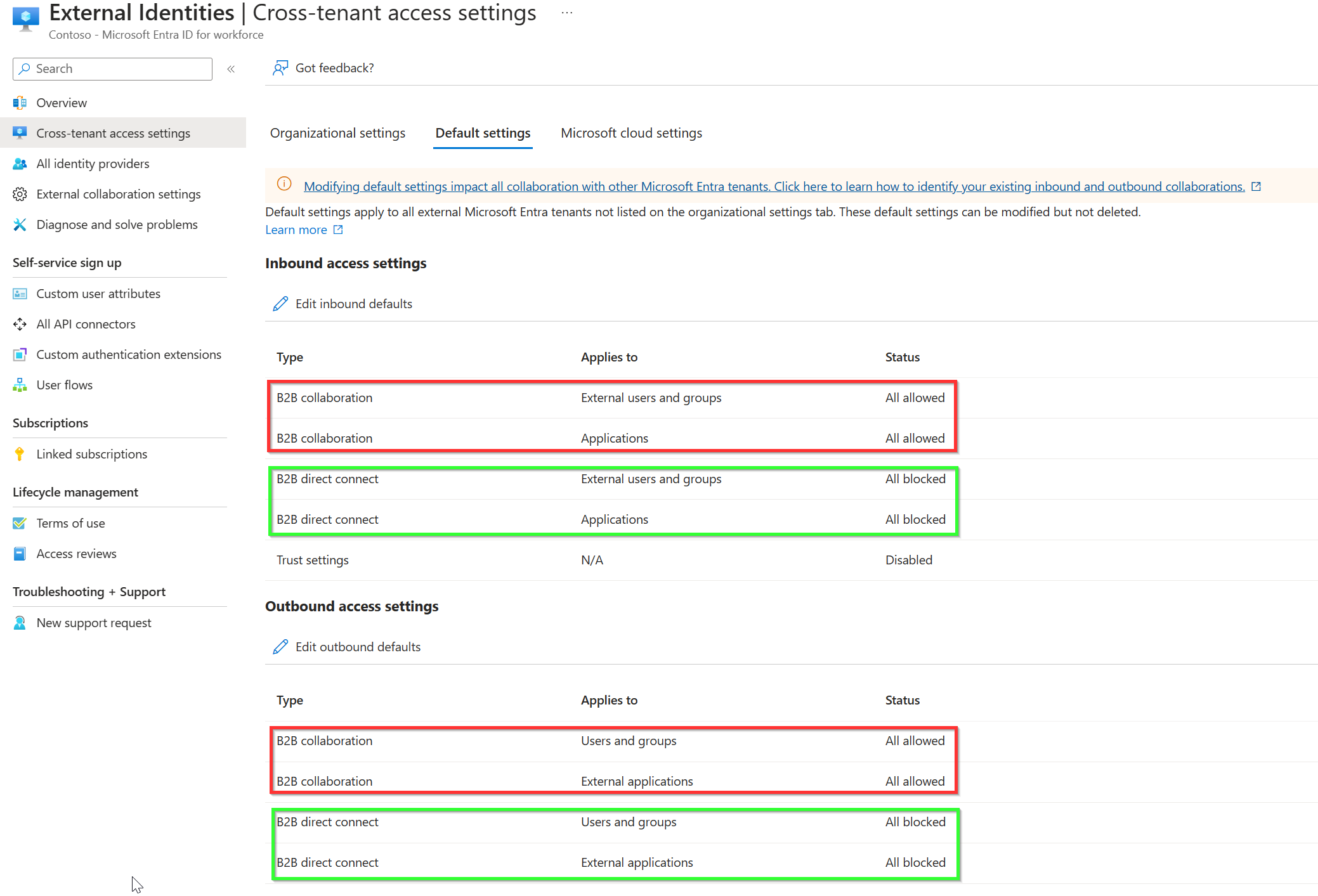 Microsoft Entra B2B Collaboration vs B2B Direct Connect explained ...