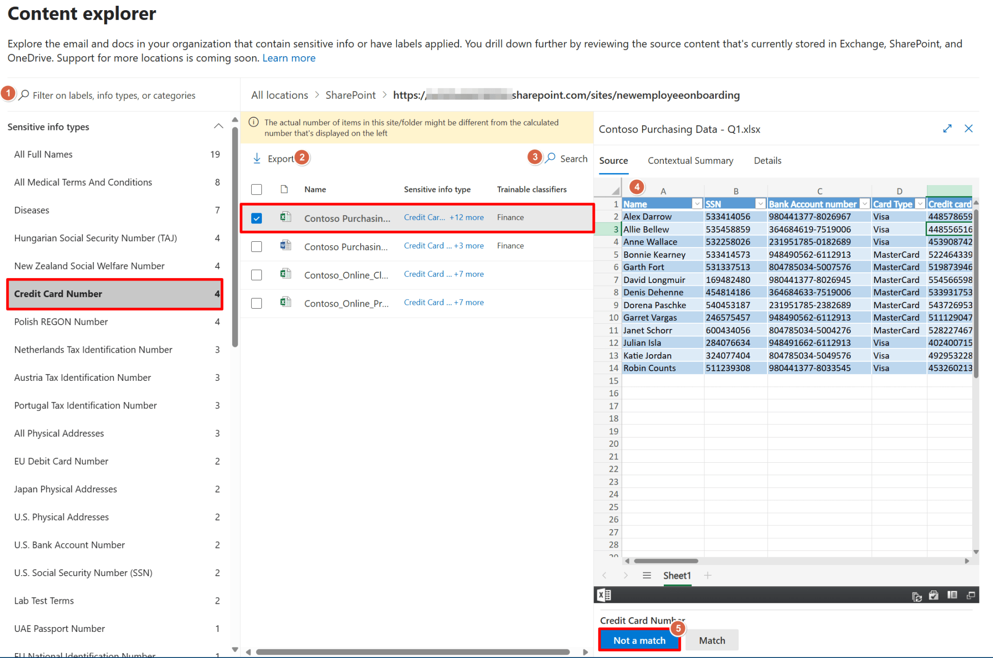 Microsoft Purview 101 Utilizing the Content and Activity Explorer