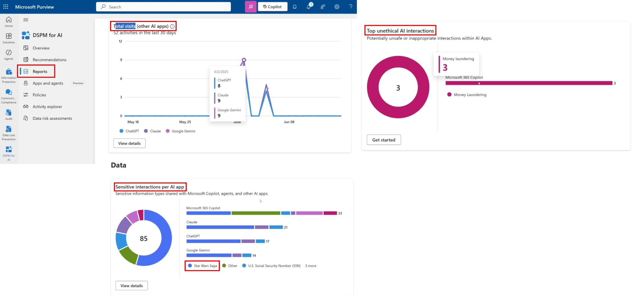 Protect your Microsoft 365 data in the age of AI: Gaining Insight ...